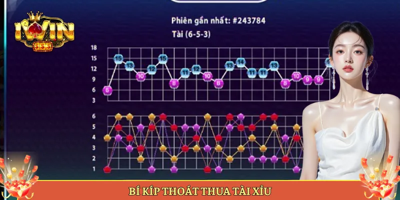 Bí Kíp Chơi Tài Xỉu Tỉnh Táo Đỡ Cháy Túi Tại Iwin.